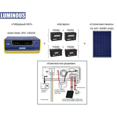 Побутовий сонячний гібридний ДБЖ Luminous 1400VA, 24V